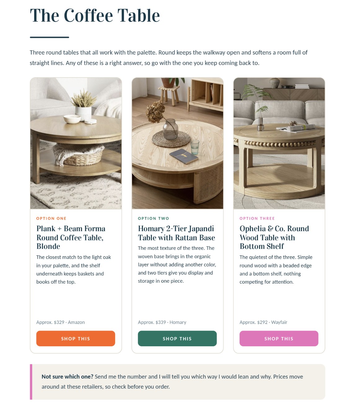 Sample page from a Color + Concept Plan: The Coffee Table